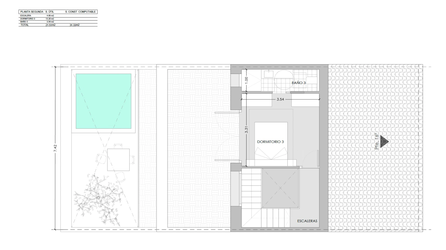 Auténtica Casa de Pueblo con Licencia de Obra y Proyecto Aprobado en venta en Jesús Pobre