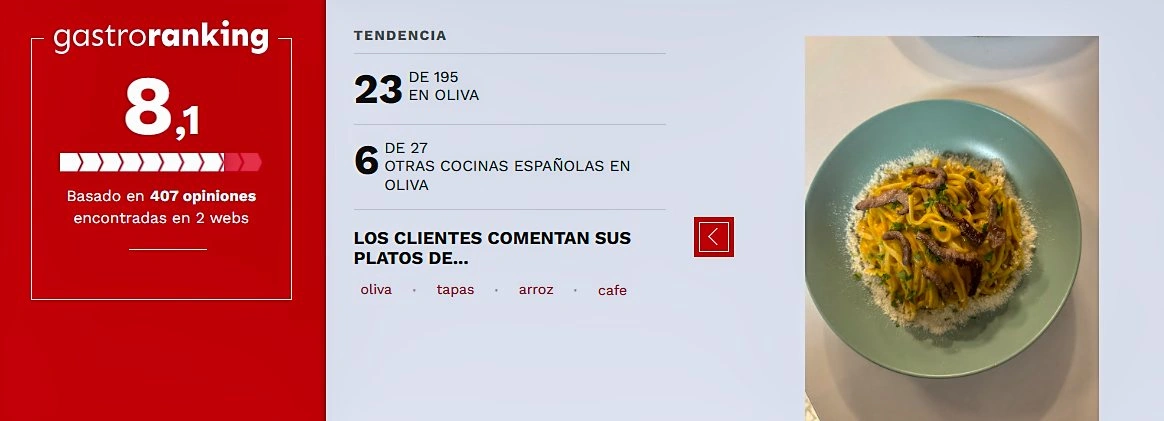 Bar en pleno centro de Oliva, negocio consolidado y con alto rendimiento