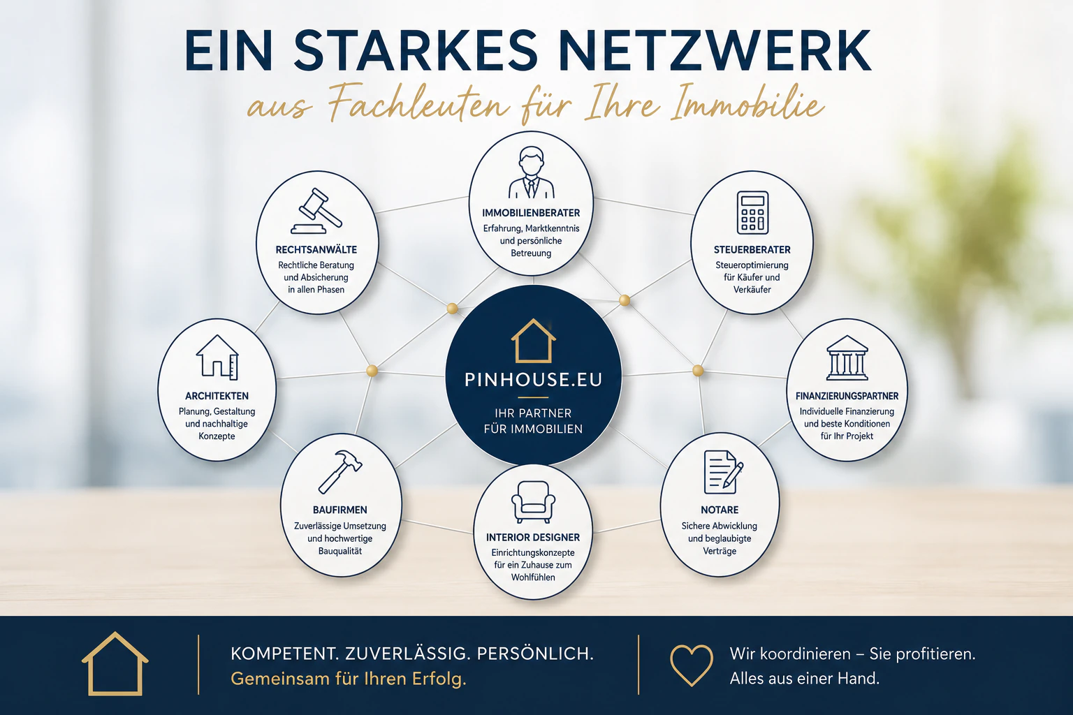 <p><strong>NETZWERKAUS FACHLEUTEN</strong></p>