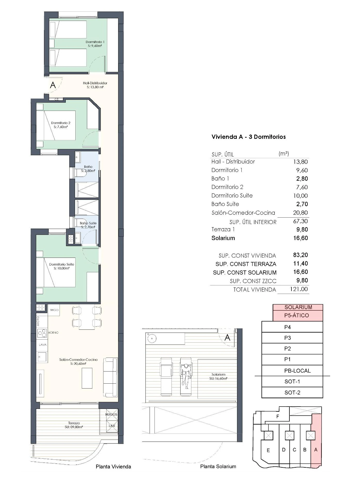 For Sale. Penthouse en Torrevieja